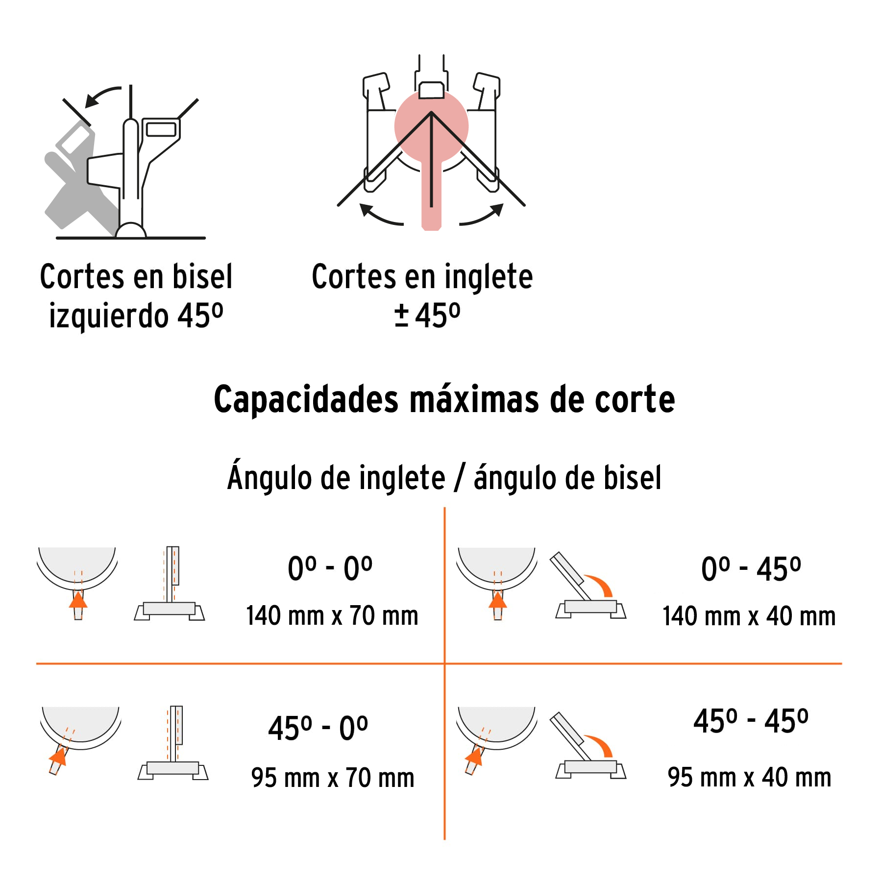 Sierra de inglete para corte en aluminio, 10' - SINA-10 / 12462