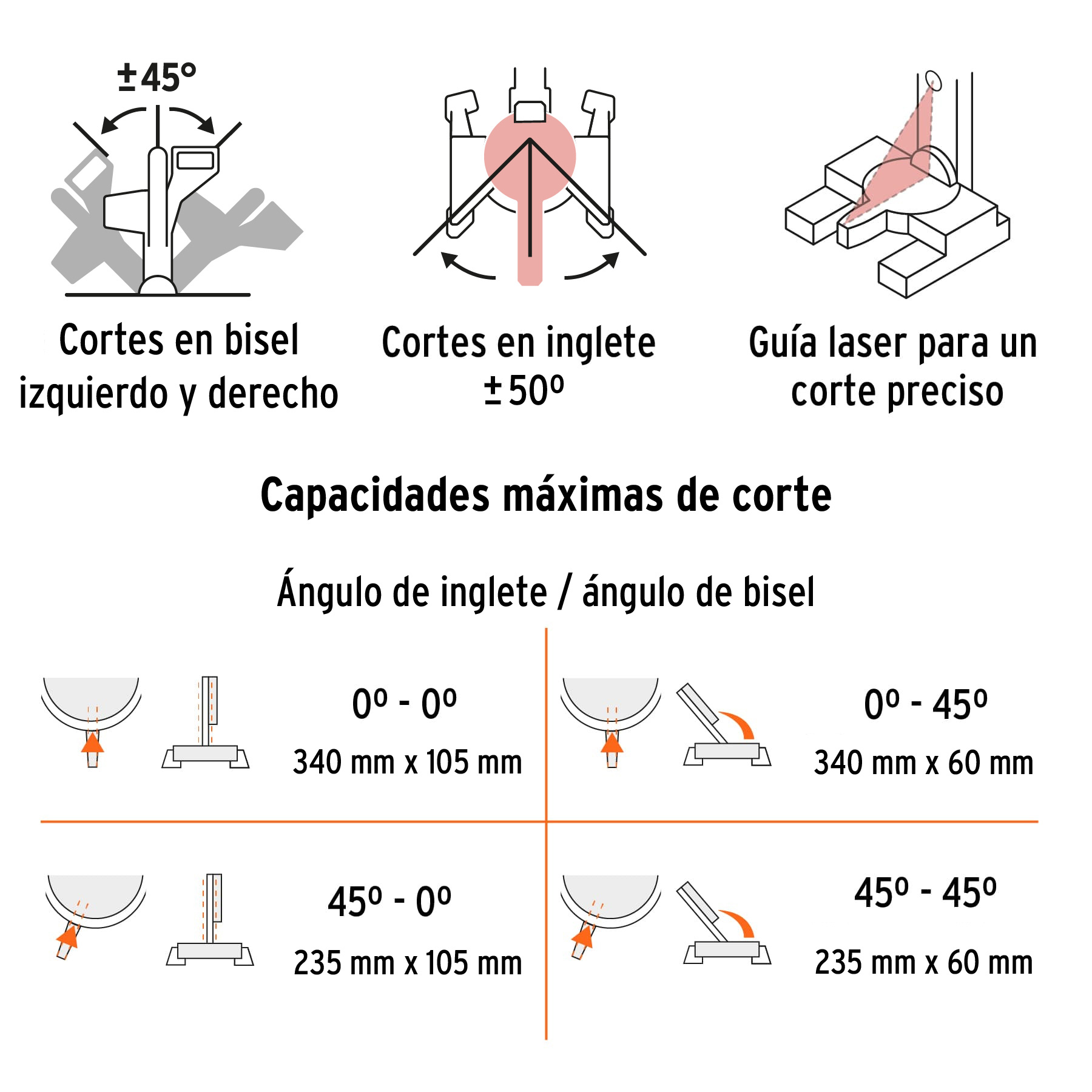 Sierra de inglete telescópica compuesta, 12' - SINCO-12X / 12464