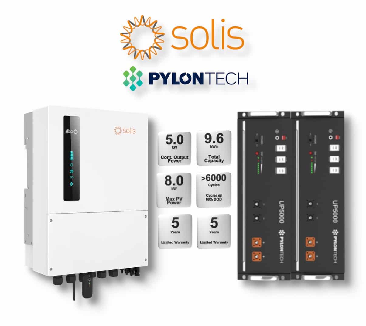 5.0 kW SOLIS S6 Hybrid - PYLONTECH Combo, c/w 2x 4.8 kWh Lithium Batteries 5.0 kW SOLIS S6 Hybrid - PYLONTECH Combo, c/w 2x 4.8 kWh Lithium Batteries