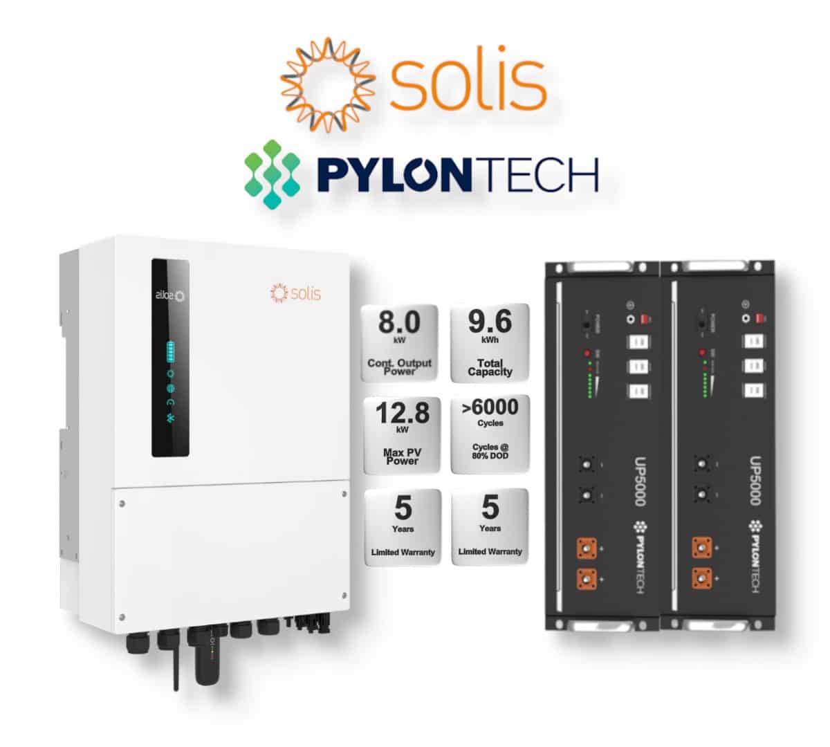 8.0 kW SOLIS S6 Hybrid Combo, c/w 2x 4.8 kWh PYLONTECH Lithium Batteries 8.0 kW SOLIS S6 Hybrid Combo, c/w 2x 4.8 kWh PYLONTECH Lithium Batteries