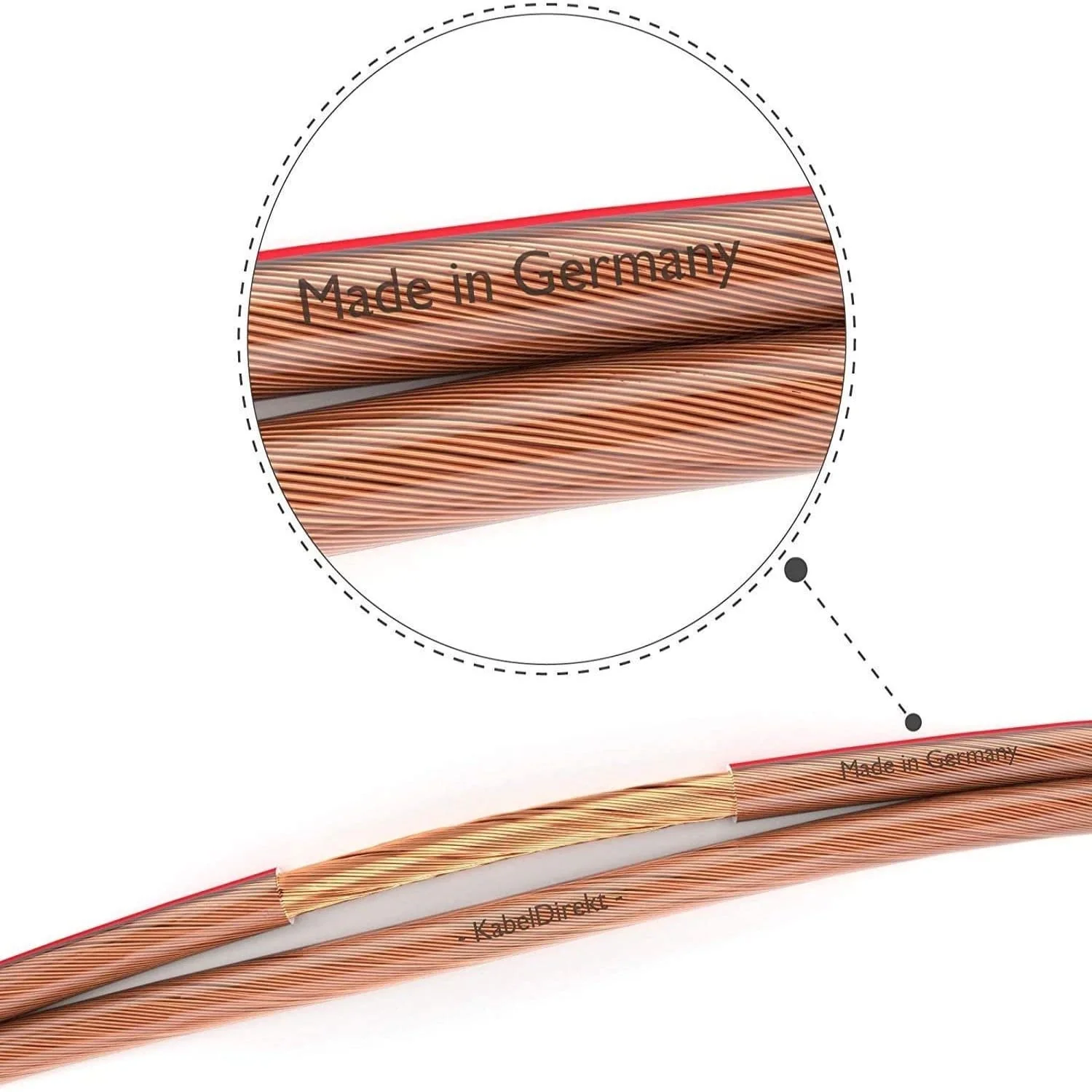 Kabel Direkt Speaker Cable Pure copper speaker cables 2 x 1.5mm