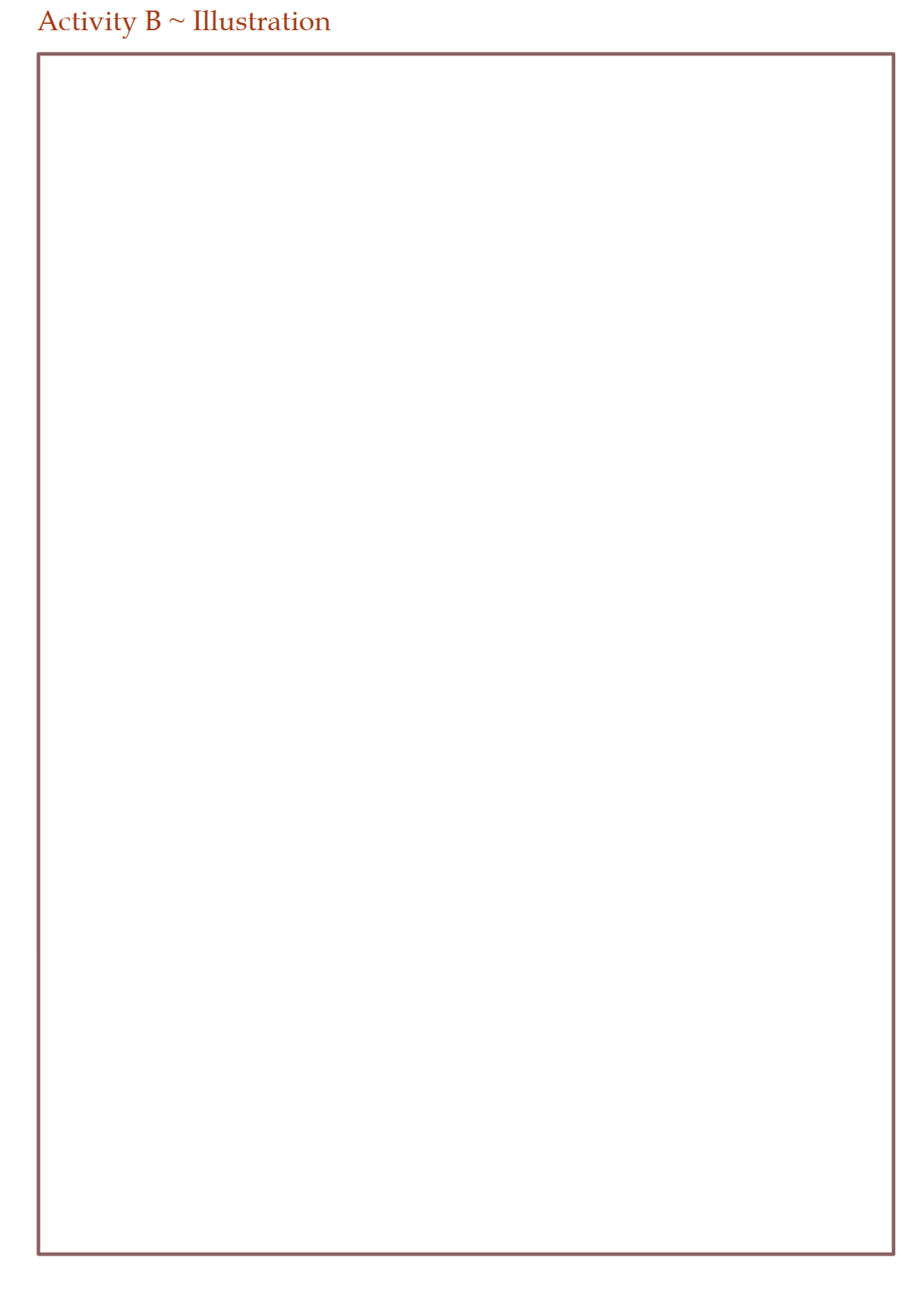 Language Arts K-1: Schola Rosa Cycle 1