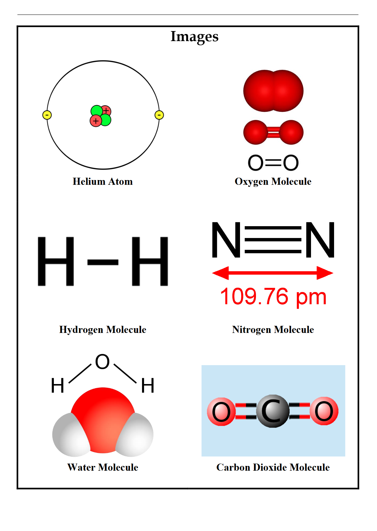 Science 2-3: Chemistry and Physics: Schola Rosa Cycle 3 Science 2-3: Chemistry and Physics: Schola Rosa Cycle 3