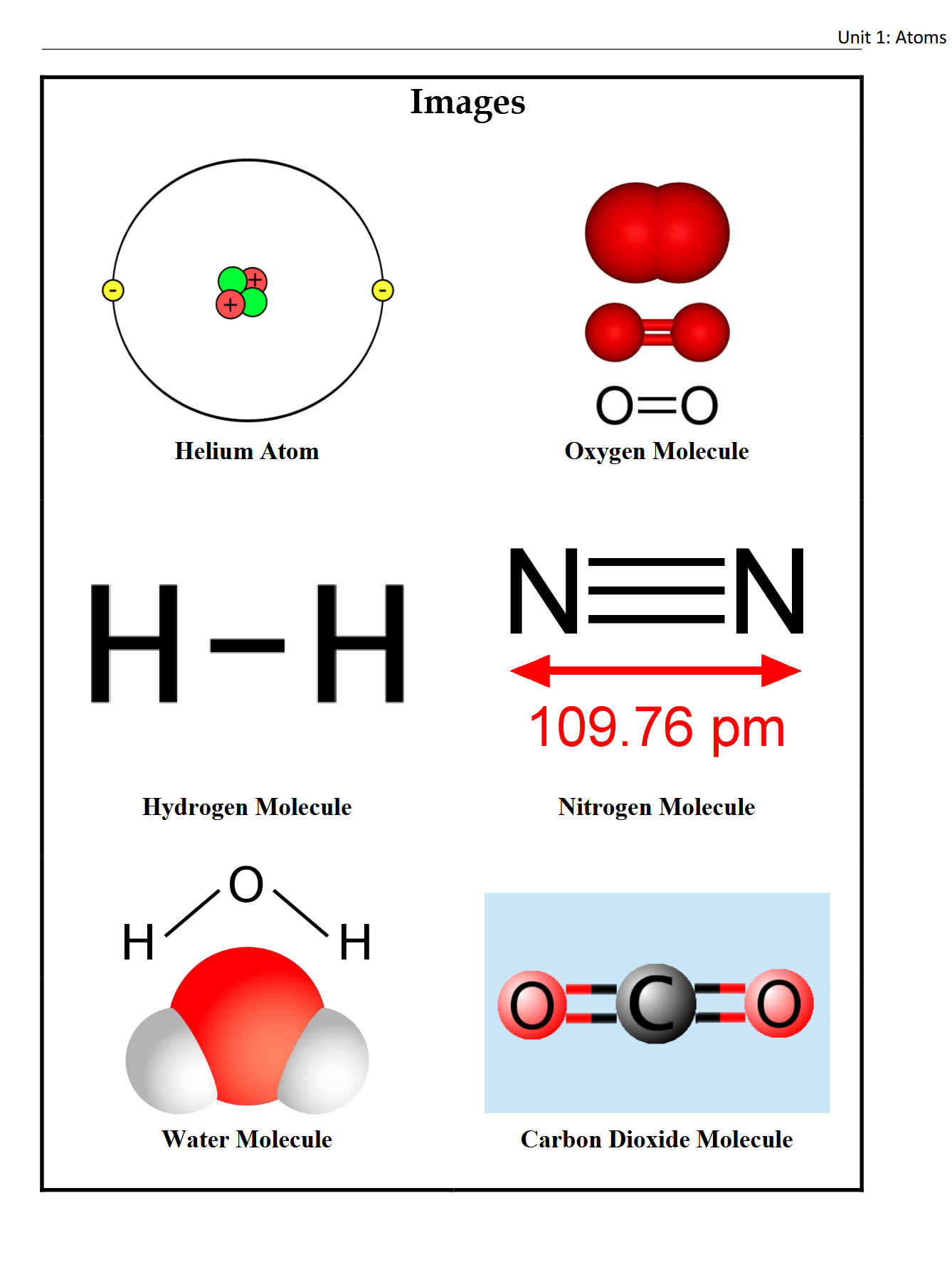 Science 4-6: Chemistry and Physics: Schola Rosa Cycle 3 Science 4-6: Chemistry and Physics: Schola Rosa Cycle 3