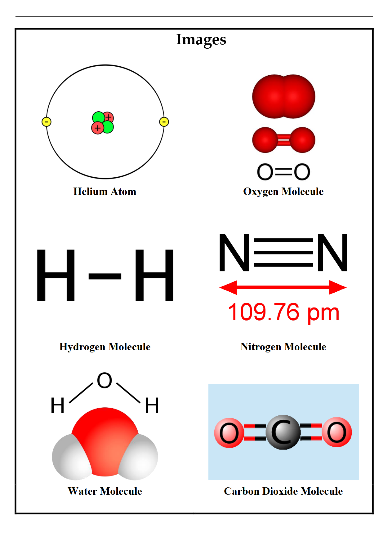 Science K-1: Chemistry and Physics: Schola Rosa Cycle 3 Science K-1: Chemistry and Physics: Schola Rosa Cycle 3