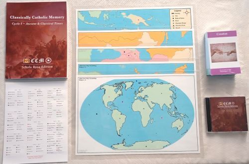 Schola Rosa K-6 - Memory Work - Cycle 1 Schola Rosa K-6 - Memory Work - Cycle 1