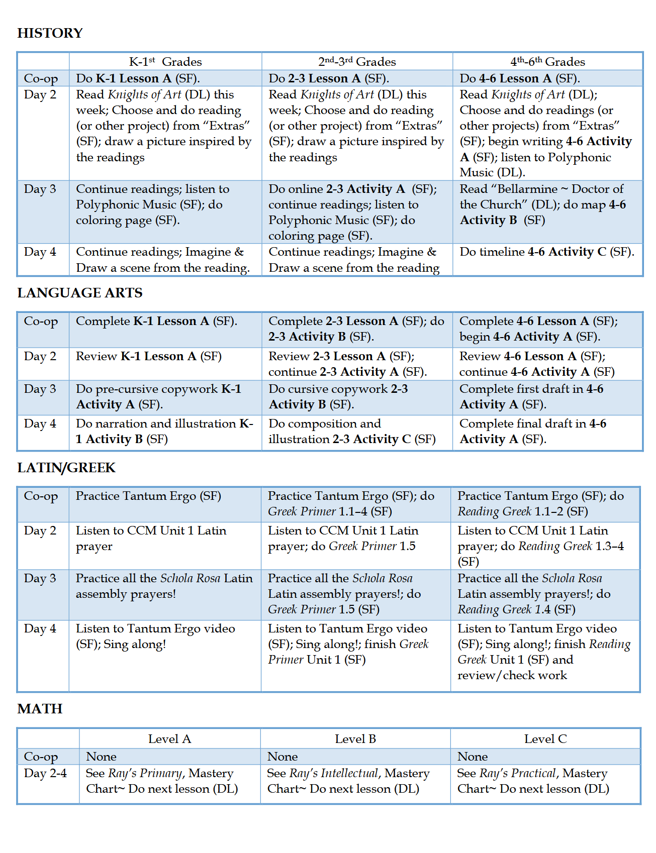 Schola Rosa Handbook (K-6th): Cycle 3 Schola Rosa Handbook (K-6th): Cycle 3