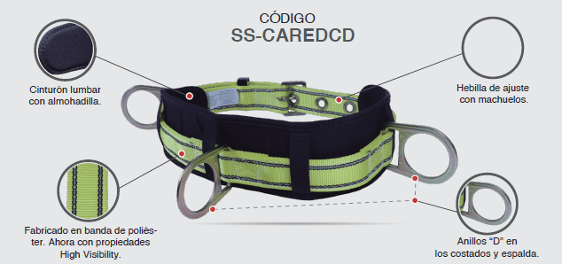 CINTO DE NYLON CON ANILLO EN COSTADOS Y RESPALDO