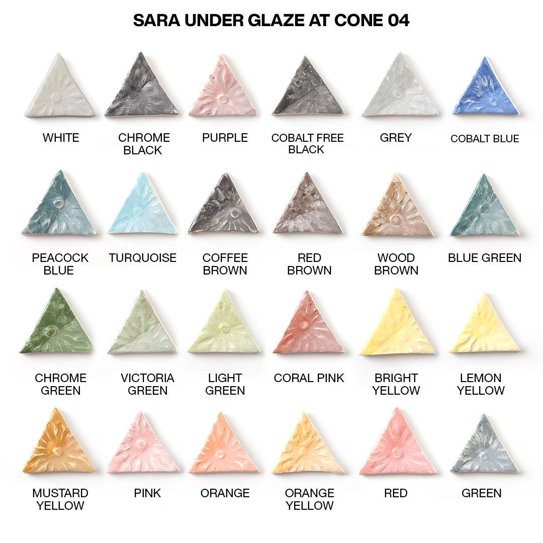 Combo Big 2: Sara Semi Transparent Underglazes - Pack of 12 Colours (100gm)