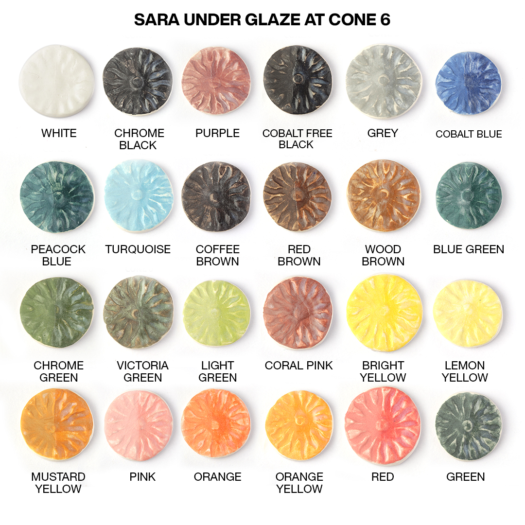 Combo Big 2: Sara Semi Transparent Underglazes - Pack of 12 Colours (100gm)