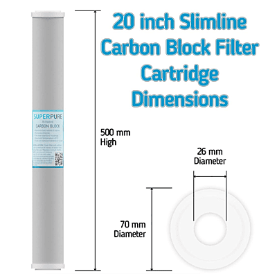 3-Stage Whole House Filter (Slimline) on Wall Bracket 3-Stage Whole House Filter (Slimline) on Wall Bracket