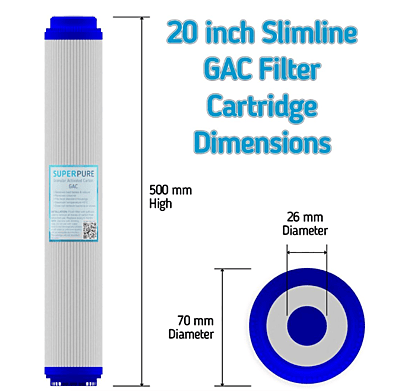 3-Stage Whole House Filter (Slimline) on Wall Bracket 3-Stage Whole House Filter (Slimline) on Wall Bracket