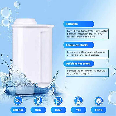 SUPERPURE Coffee Filter - Brita Intenza+ Compatible