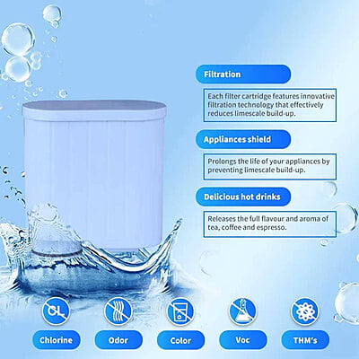 SUPERPURE Coffee Filter - Philips/Saeco Aquaclean Compatible SUPERPURE Coffee Filter - Philips/Saeco Aquaclean Compatible