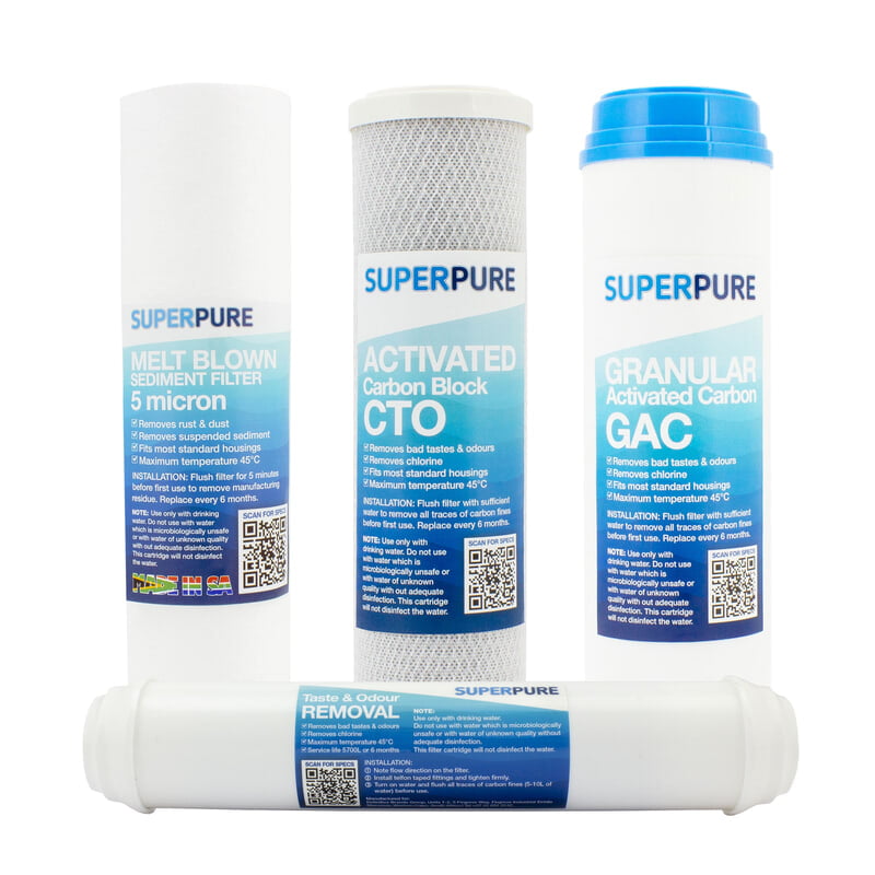 SUPERPURE Under Counter RO and 5 Stage Ultra Filter System Replacement Filter set (excl Membrane)