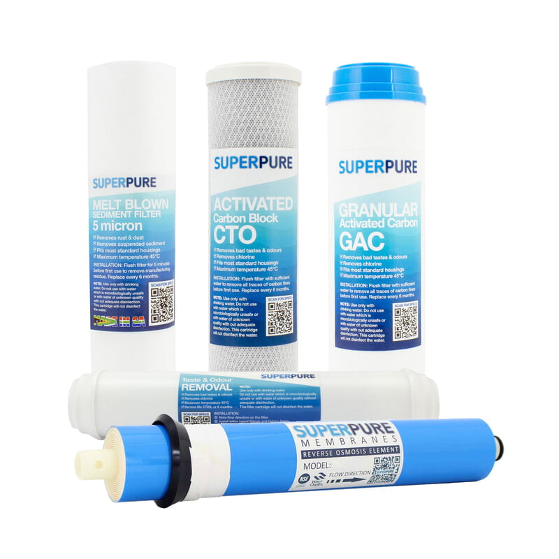 SUPERPURE RO Filter set (incl Membrane)