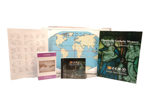 Schola Rosa K-6 - Memory Work - Cycle 2 Schola Rosa K-6 - Memory Work - Cycle 2