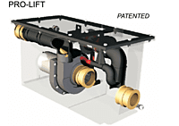 Planus - Vortex Outlet Pumps