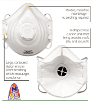 PeakFit N95 Disposable Respirator, Unvented, 20pk