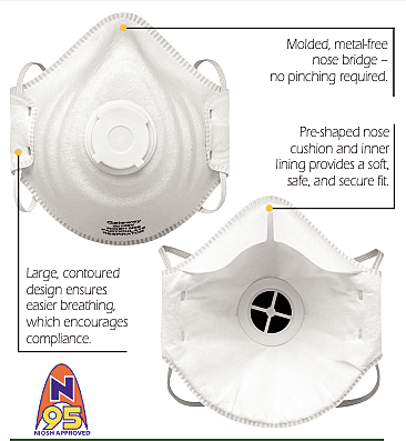 PeakFit N95 Disposable Respirator, Unvented, 20pk PeakFit N95 Disposable Respirator, Unvented, 20pk