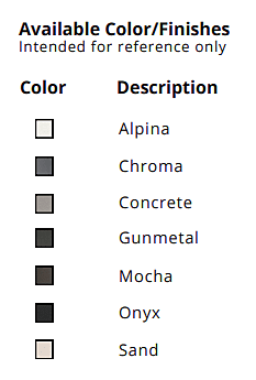 Medium Single Bowl Undermount Only Granite Composite - Light Gray Medium Single Bowl Undermount Only Granite Composite - Light Gray