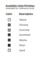 Medium Single Bowl Undermount Only Granite Composite - Dark Gray