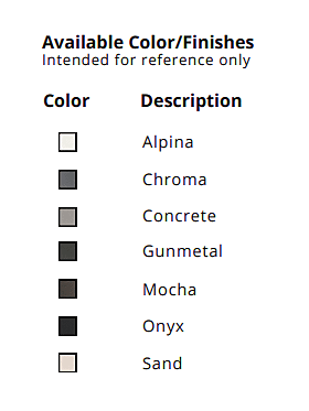 Medium Single Bowl Undermount Only Granite Composite - Dark Gray Medium Single Bowl Undermount Only Granite Composite - Dark Gray