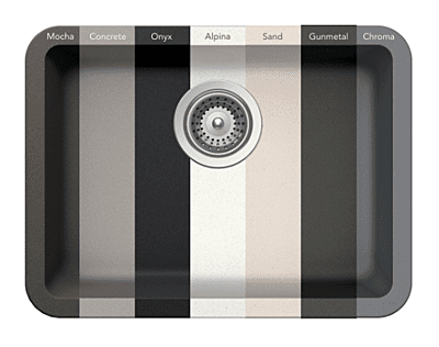 Medium Single Bowl Undermount Only Granite Composite - Black Medium Single Bowl Undermount Only Granite Composite - Black