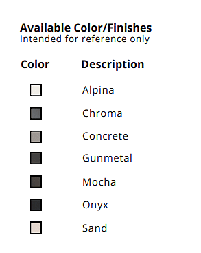 Medium Single Bowl Undermount Only Granite Composite - Black Medium Single Bowl Undermount Only Granite Composite - Black