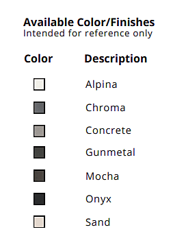 Medium Single Bowl Undermount Only Granite Composite - White Medium Single Bowl Undermount Only Granite Composite - White