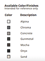 Medium Single Bowl Undermount Only Granite Composite - Brown