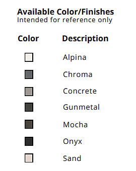 Medium Single Bowl Undermount Only Granite Composite - Beige Medium Single Bowl Undermount Only Granite Composite - Beige