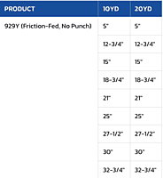 Stencil 929Y-5X10, No Punch, 5" x 10 yds, Patch