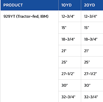 Stencil 929YT-25X20, Tractor-Fed, 25" x 20 yds, IBM, Double Roll Stencil 929YT-25X20, Tractor-Fed, 25" x 20 yds, IBM, Double Roll