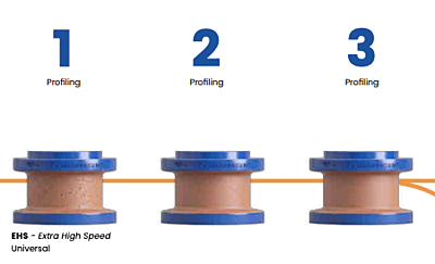 Marmo Elettromeccanica EHS Profile Wheel - Line 60, P2 Metal, FZ30 PFD DEC Bore 35 Marmo Elettromeccanica EHS Profile Wheel - Line 60, P2 Metal, FZ30 PFD DEC Bore 35