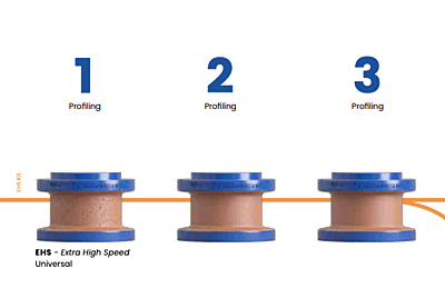 Marmo Elettromeccanica EHS Profile Wheel - Line 60, P1 Metal, FZ30 PFD DEC Bore 35 Marmo Elettromeccanica EHS Profile Wheel - Line 60, P1 Metal, FZ30 PFD DEC Bore 35