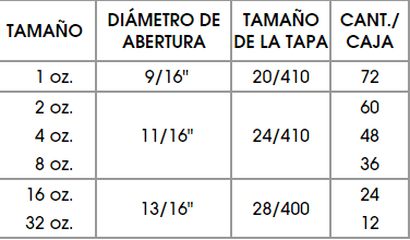 gel sanitizante base benzolate libre de alcohol gel sanitizante base benzolate libre de alcohol