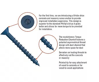 Simpson Strong-Tie Mechanical Anchors 75 TUB Titen Turbo FLAT Simpson Strong-Tie Mechanical Anchors 75 TUB Titen Turbo FLAT