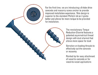 Simpson Strong-Tie Mechanical Anchors 75 TUB Titen Turbo FLAT Simpson Strong-Tie Mechanical Anchors 75 TUB Titen Turbo FLAT