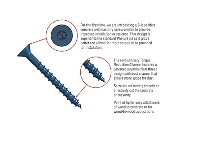 Simpson Strong-Tie Mechanical Anchors 75 TUB Titen Turbo FLAT Simpson Strong-Tie Mechanical Anchors 75 TUB Titen Turbo FLAT