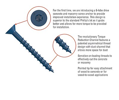 Simpson Strong-Tie Mechanical Anchors 75 TUB Titen Turbo FLAT Simpson Strong-Tie Mechanical Anchors 75 TUB Titen Turbo FLAT