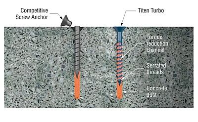 Simpson Strong-Tie Mechanical Anchors 75 TUB Titen Turbo FLAT Simpson Strong-Tie Mechanical Anchors 75 TUB Titen Turbo FLAT