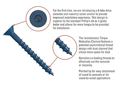 Simpson Strong-Tie Mechanical Anchors 75 TUB Titen Turbo FLAT Simpson Strong-Tie Mechanical Anchors 75 TUB Titen Turbo FLAT