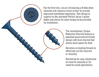 Simpson Strong-Tie Mechanical Anchors 75 TUB Titen Turbo FLAT Simpson Strong-Tie Mechanical Anchors 75 TUB Titen Turbo FLAT