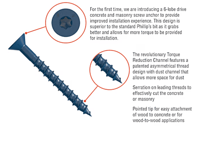 Simpson Strong-Tie Mechanical Anchors 8 CLAM Titen Turbo FLAT Simpson Strong-Tie Mechanical Anchors 8 CLAM Titen Turbo FLAT