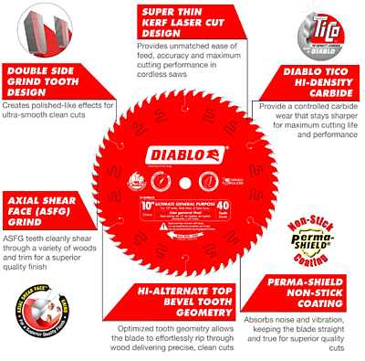 Diablo Wood Cutting Ultimate General Purpose Saw Blade