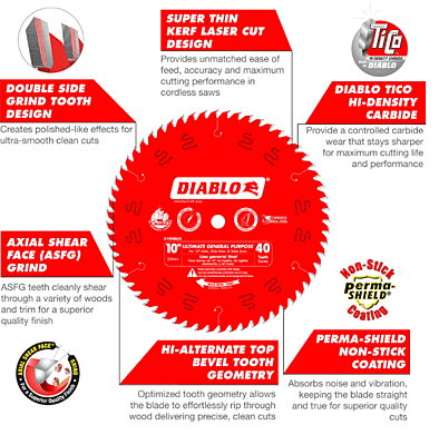 Diablo Wood Cutting General Purpose Saw Blade