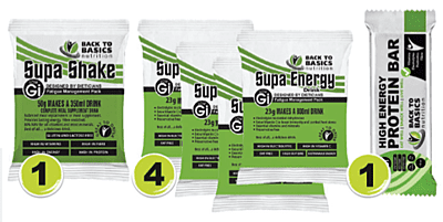 Premium Fatigue Pack