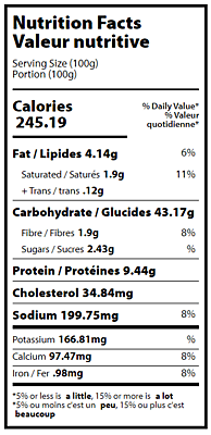 Pasta Ravioli Cheese