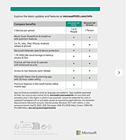 MICROSOFT 365 - FAMILY 1YR SUBSCRIBTION